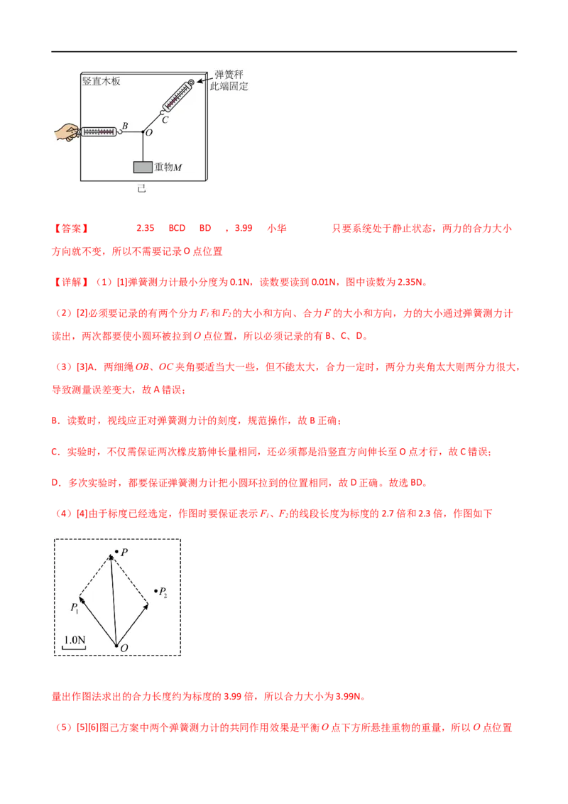 专题13探究两个互成角度的力的合成规律（解析版）_4.2025物理总复习_2023年新高复习资料_一轮复习_2023届高三物理一轮复习多维度导学与分层专练