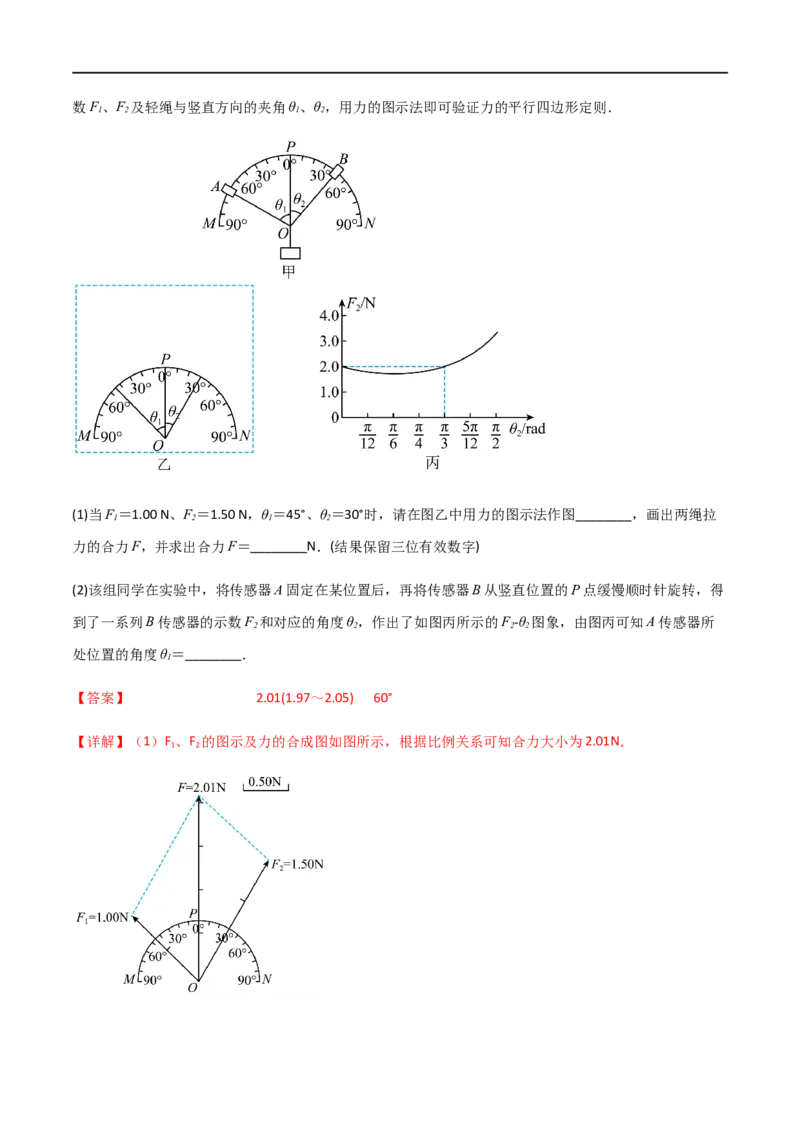 专题13探究两个互成角度的力的合成规律（解析版）_4.2025物理总复习_2023年新高复习资料_一轮复习_2023届高三物理一轮复习多维度导学与分层专练