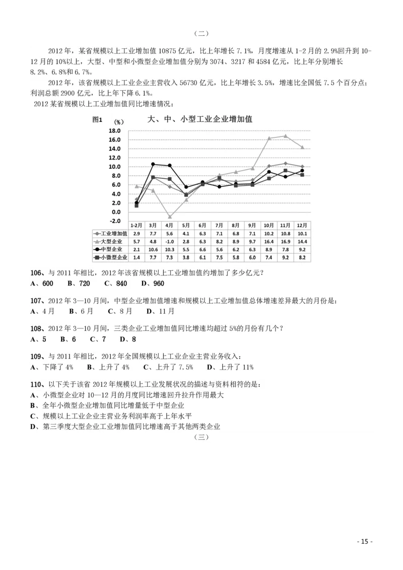 2014年412公务员联考《行测》（海南卷）_34省+国考真题_34省考+国考pdf版推荐用这个版本_34省行测+申论真题pdf推荐用这个版本_海南公务员考试真题pdf版_题目