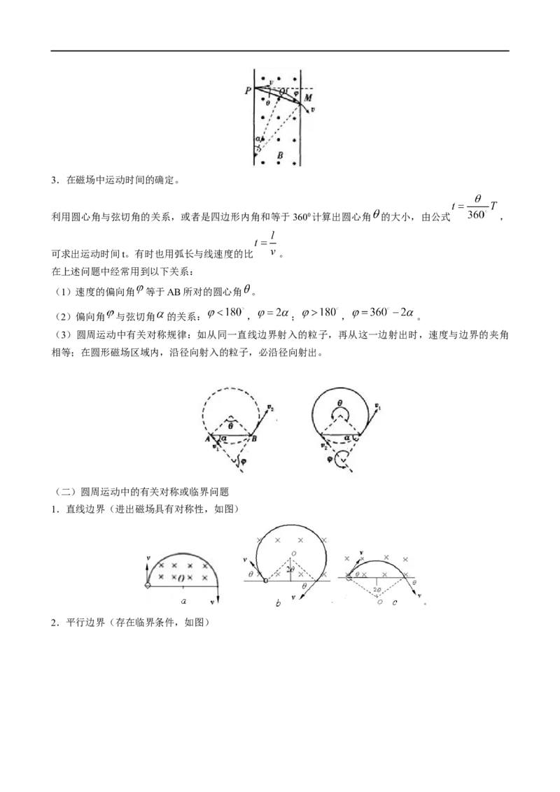 专题24磁场对运动电荷(带电体)的作用&mdash;&mdash;全攻略备战2023年高考物理一轮重难点复习（解析版）_4.2025物理总复习_2023年新高复习资料_一轮复习