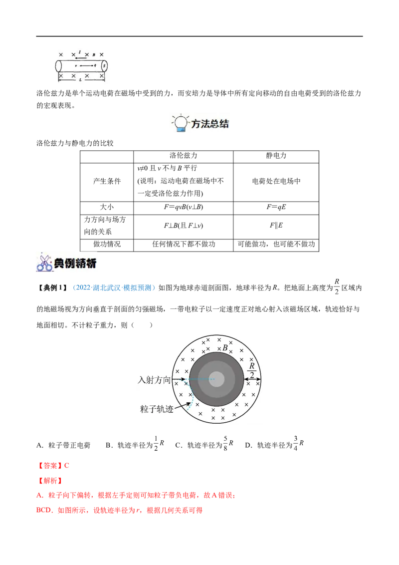 专题24磁场对运动电荷(带电体)的作用&mdash;&mdash;全攻略备战2023年高考物理一轮重难点复习（解析版）_4.2025物理总复习_2023年新高复习资料_一轮复习