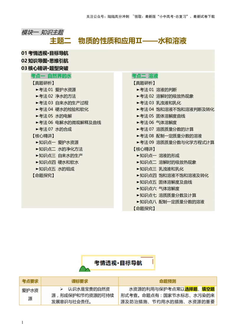 主题二物质的性质和应用Ⅱ&mdash;&mdash;水和溶液（讲练）（解析版）_02中考总复习（2026版更新中）_05-化学-中考总复习_2025年中考复习资料_2025中考二轮课件ppt+讲义+练习化学_讲义+练习