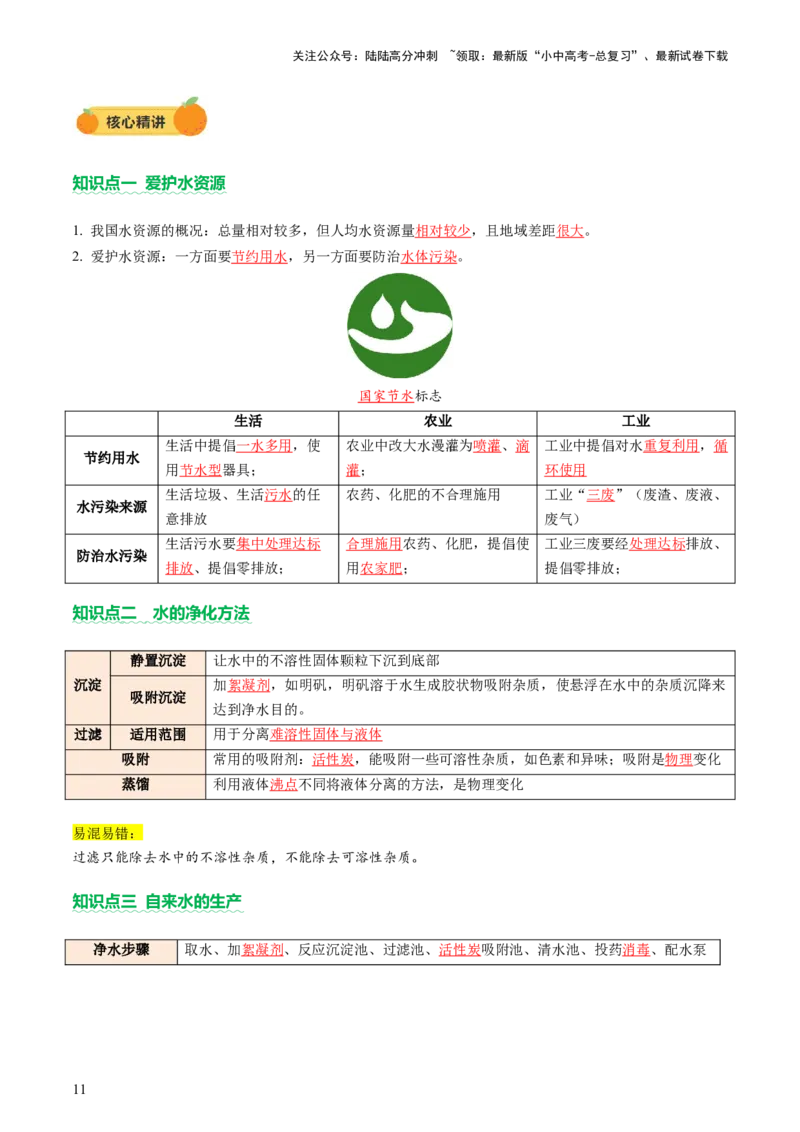 主题二物质的性质和应用Ⅱ&mdash;&mdash;水和溶液（讲练）（解析版）_02中考总复习（2026版更新中）_05-化学-中考总复习_2025年中考复习资料_2025中考二轮课件ppt+讲义+练习化学_讲义+练习