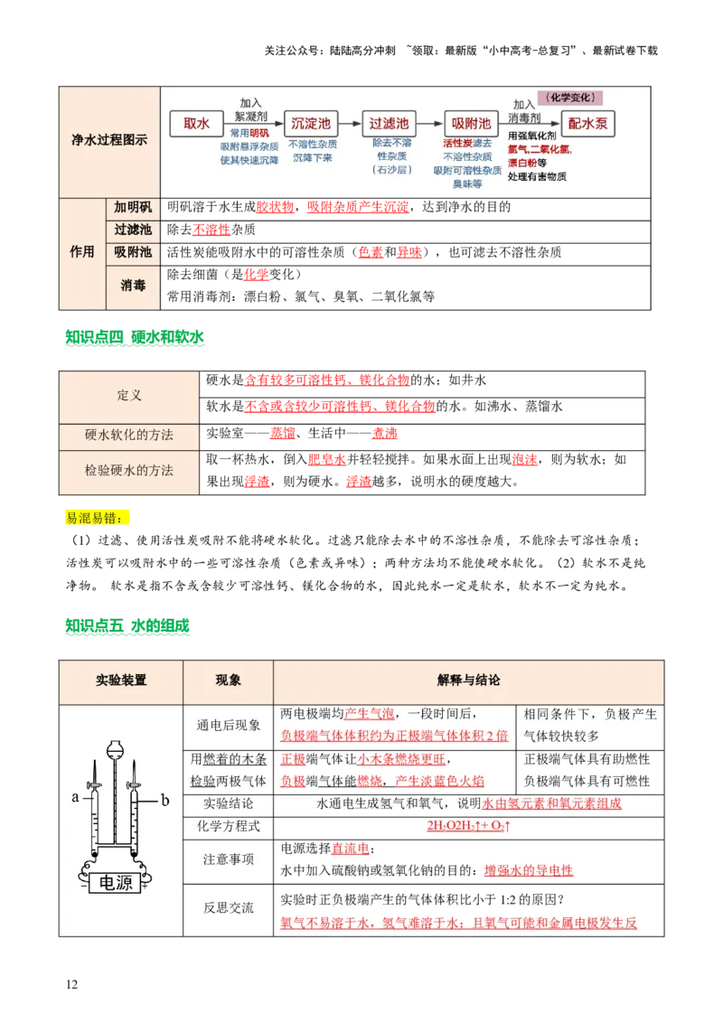主题二物质的性质和应用Ⅱ&mdash;&mdash;水和溶液（讲练）（解析版）_02中考总复习（2026版更新中）_05-化学-中考总复习_2025年中考复习资料_2025中考二轮课件ppt+讲义+练习化学_讲义+练习