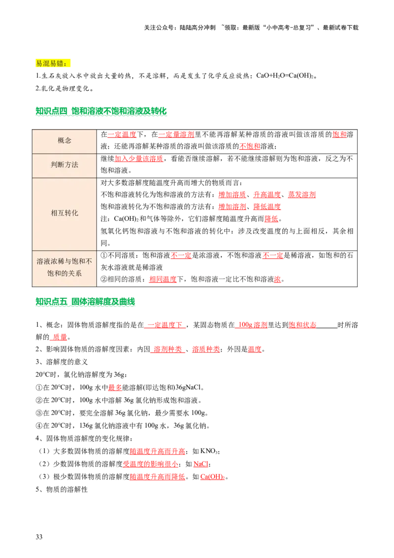 主题二物质的性质和应用Ⅱ&mdash;&mdash;水和溶液（讲练）（解析版）_02中考总复习（2026版更新中）_05-化学-中考总复习_2025年中考复习资料_2025中考二轮课件ppt+讲义+练习化学_讲义+练习