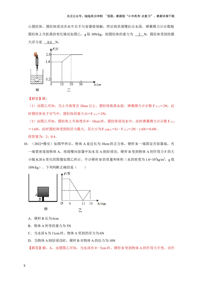 图像题02摩擦力、浮力、功和机械能（解析版）_02中考总复习（2026版更新中）_04-物理-中考总复习_2024年中考复习资料_二轮复习_（讲义+练习）2024年中考物理二轮题型专项复习