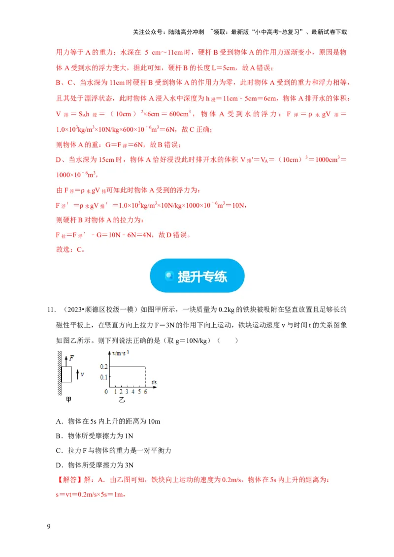 图像题02摩擦力、浮力、功和机械能（解析版）_02中考总复习（2026版更新中）_04-物理-中考总复习_2024年中考复习资料_二轮复习_（讲义+练习）2024年中考物理二轮题型专项复习