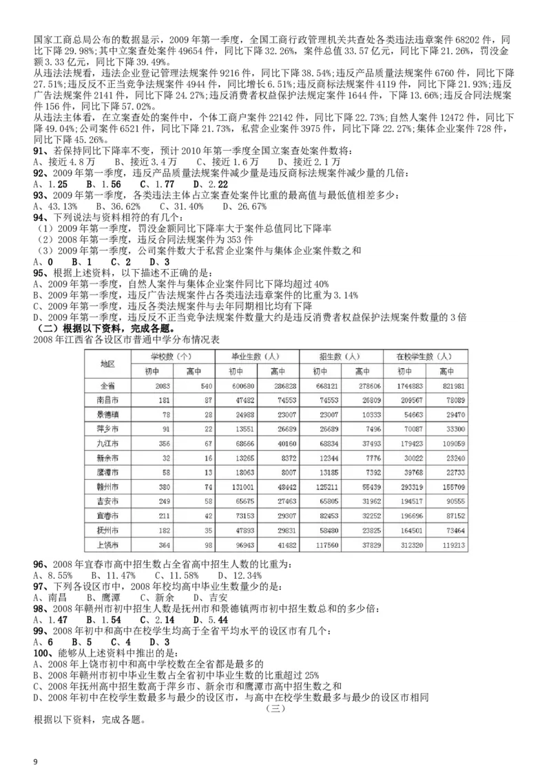 2010年江西公务员考试《行测》卷_34省+国考真题_此文件夹为word版,不推荐使用_此word版为,不推荐使用_此word版为,不推荐使用_此word版为,不推荐使用