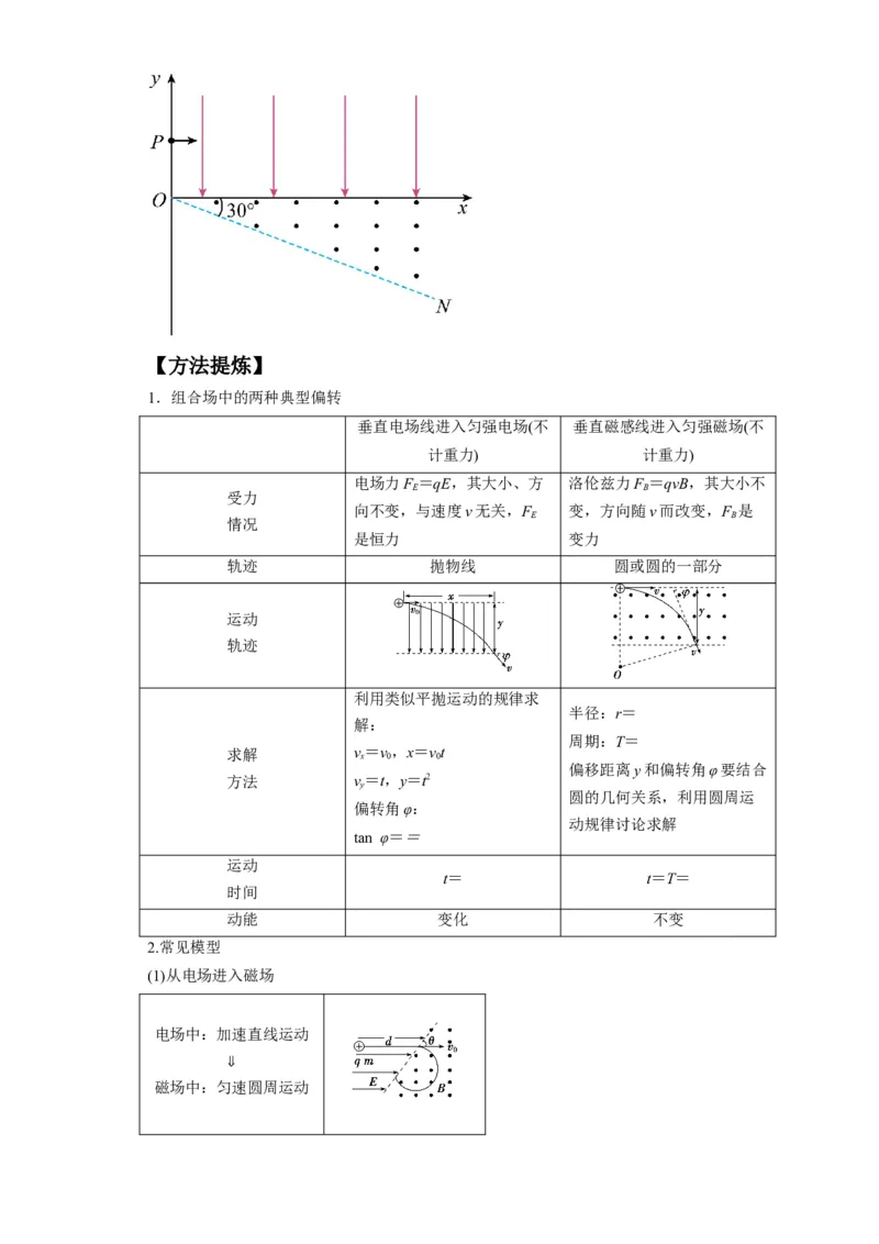 专题21计算题归类总结（原卷版）_4.2025物理总复习_2024年新高考资料_2.2024二轮复习_2024年高考物理二轮热点题型归纳与变式演练（新高考通用）