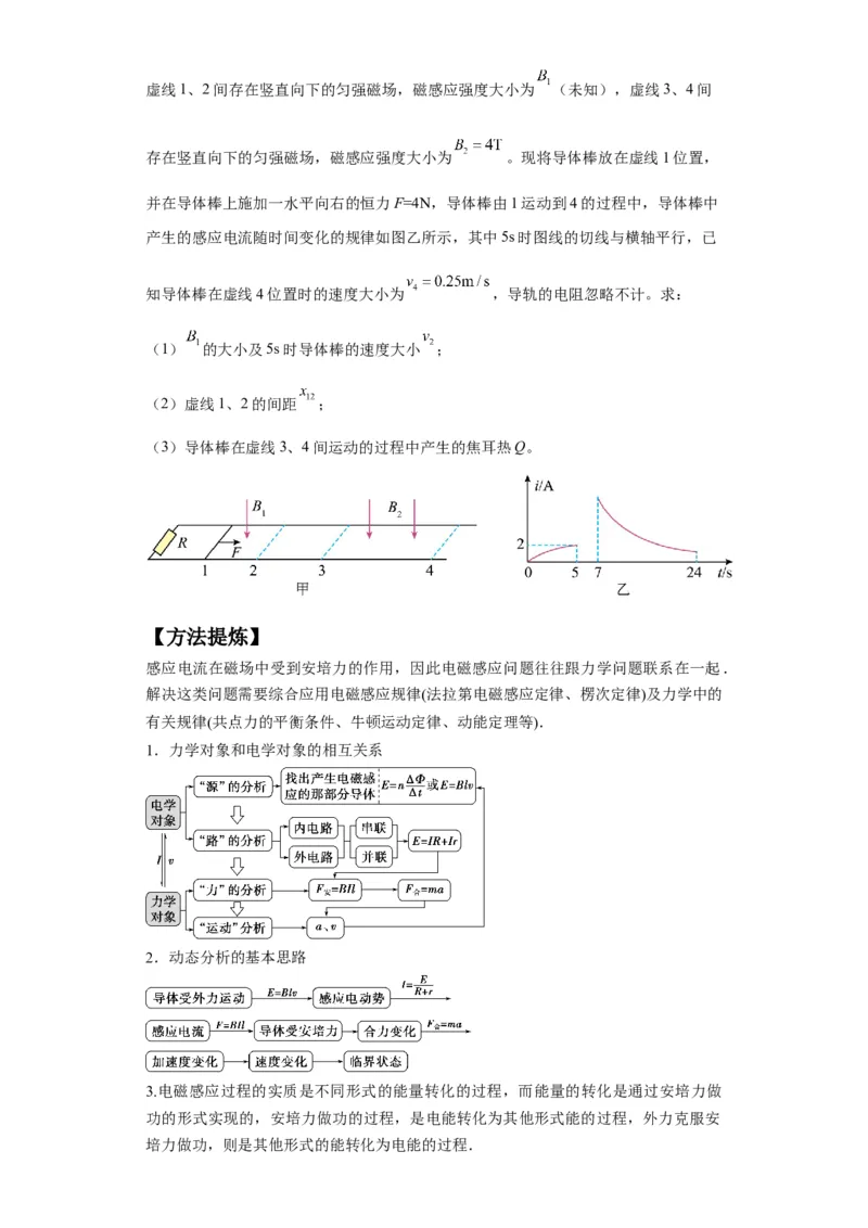 专题21计算题归类总结（原卷版）_4.2025物理总复习_2024年新高考资料_2.2024二轮复习_2024年高考物理二轮热点题型归纳与变式演练（新高考通用）