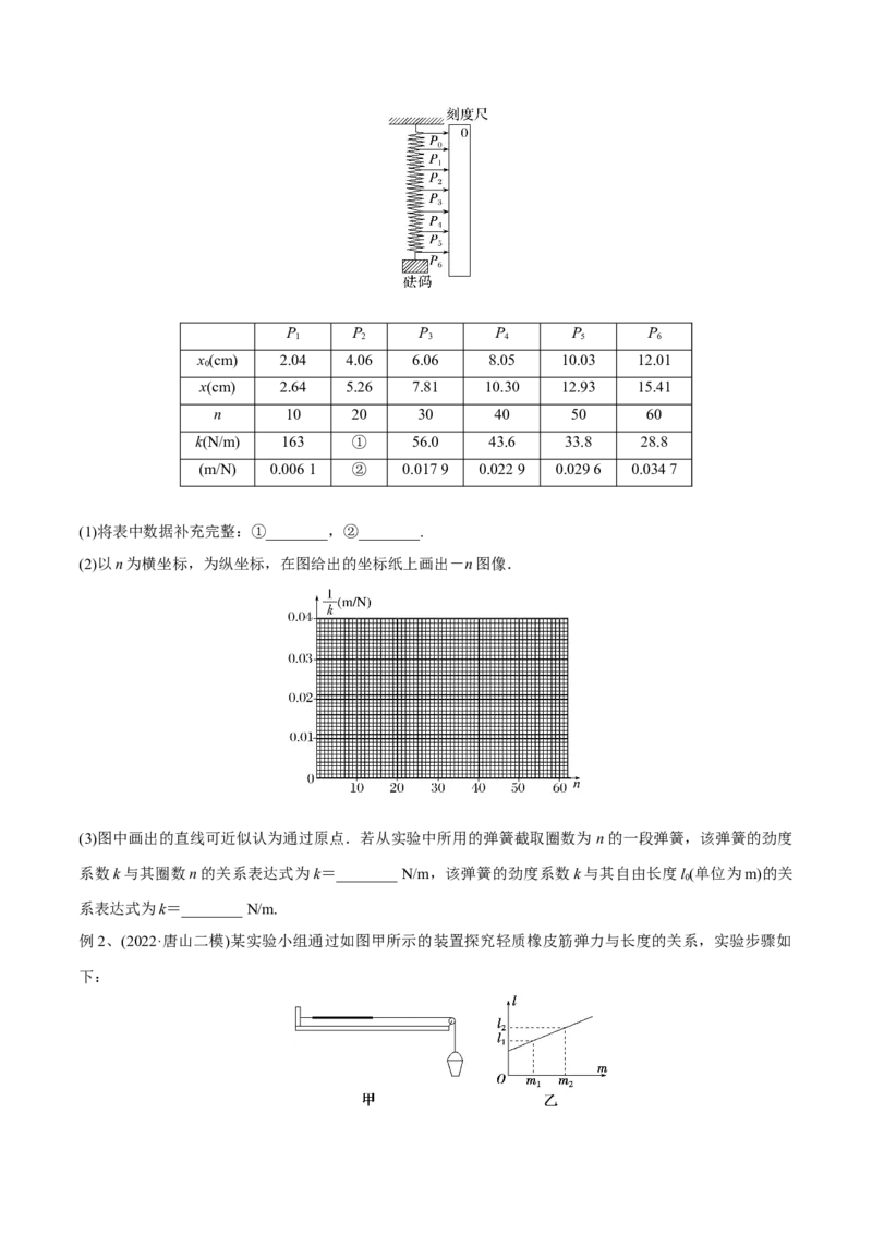 第四讲探究弹力和弹簧伸长的关系（原卷版）_4.2025物理总复习_2023年新高复习资料_一轮复习_2023年高三物理一轮复习精讲精练278111462_第二章相互作用