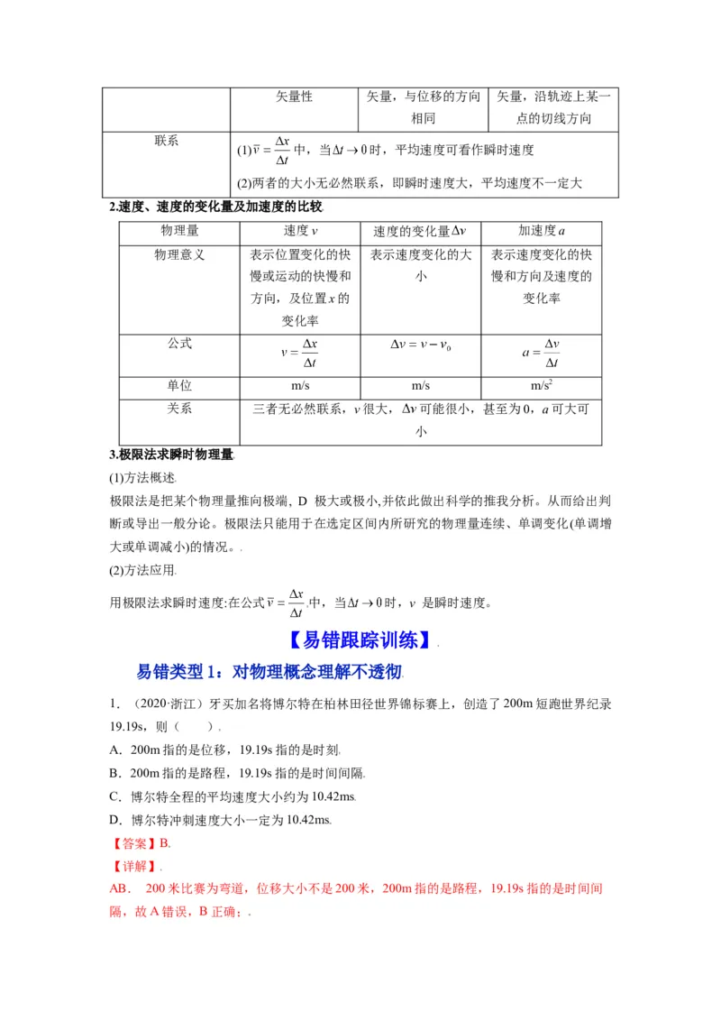 备战2023年高考物理考试易错题&mdash;&mdash;易错点01运动的描述匀变速直线运动答案_4.2025物理总复习_2023年新高复习资料_一轮复习_备战2023新高考物理一轮复习考试易错题（含答案）