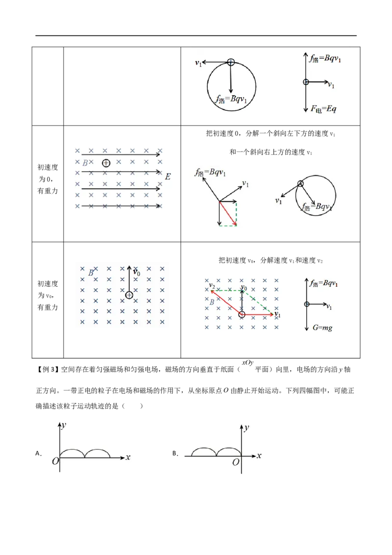 专题61带电粒子在叠加场中的运动（原卷版）_4.2025物理总复习_2023年新高复习资料_一轮复习_2023届高三物理一轮复习多维度导学与分层专练