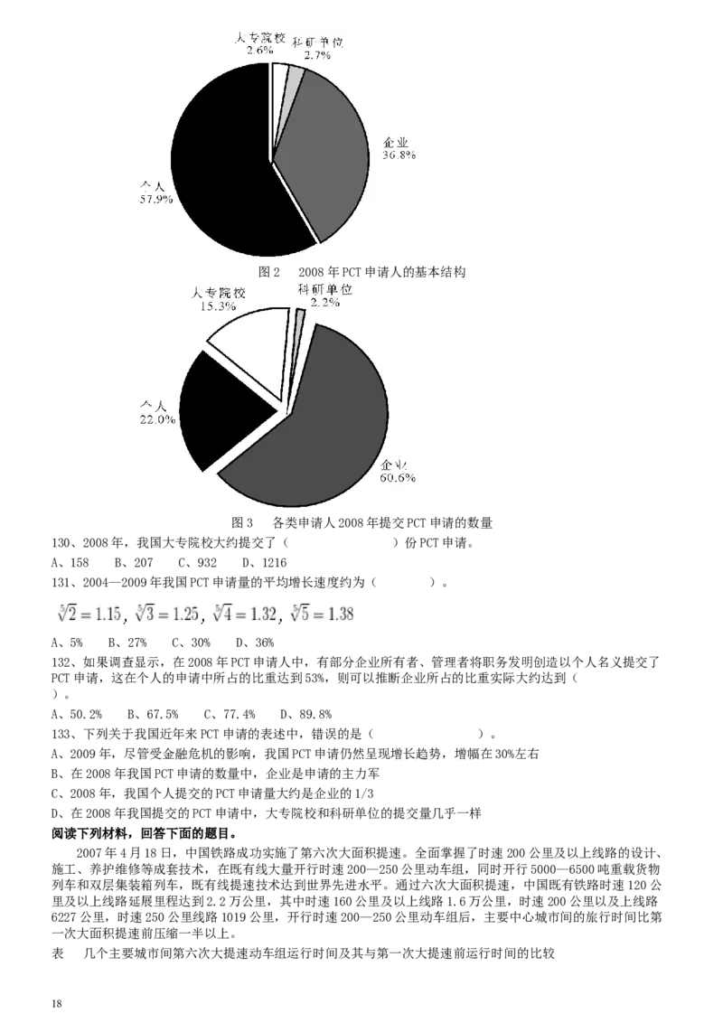 2011年0319上海公务员考试《行测》真题（B卷）_34省+国考真题_此文件夹为word版,不推荐使用_此word版为,不推荐使用_此word版为,不推荐使用_题目