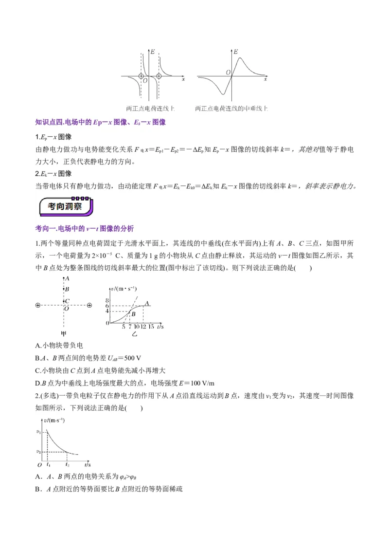 第35讲电场中的功能关系及图像问题（讲义）（原卷版）_4.2025物理总复习_2025年新高考资料_一轮复习_2025年高考物理一轮复习讲练测（新教材新高考）
