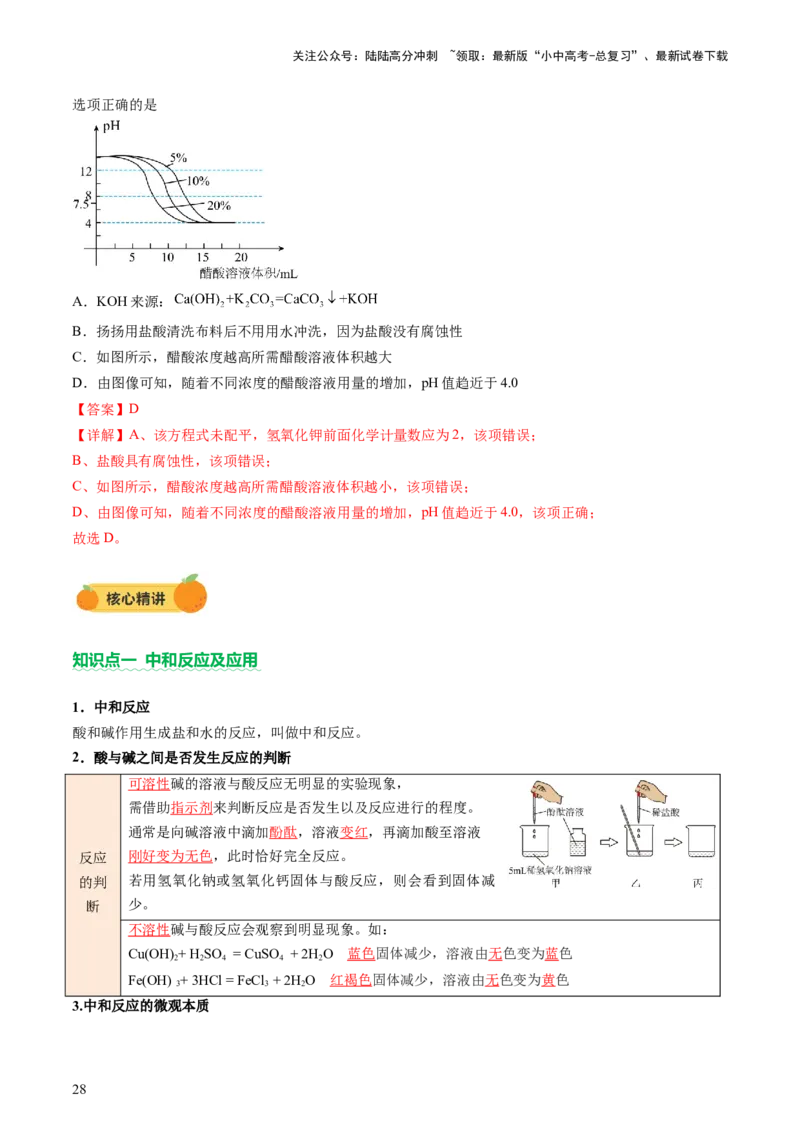 主题二物质的性质和应用Ⅳ━━━常见的酸碱盐（讲练）（解析版）_02中考总复习（2026版更新中）_05-化学-中考总复习_2025年中考复习资料_2025中考二轮课件ppt+讲义+练习化学_讲义+练习