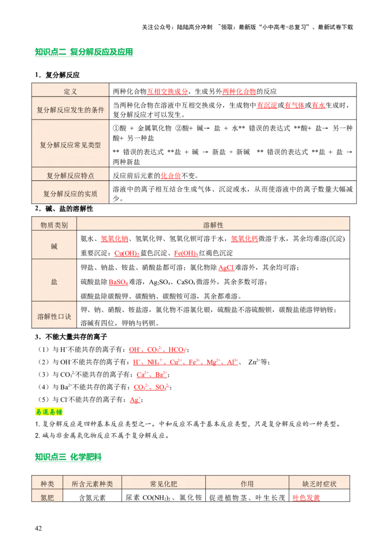 主题二物质的性质和应用Ⅳ━━━常见的酸碱盐（讲练）（解析版）_02中考总复习（2026版更新中）_05-化学-中考总复习_2025年中考复习资料_2025中考二轮课件ppt+讲义+练习化学_讲义+练习