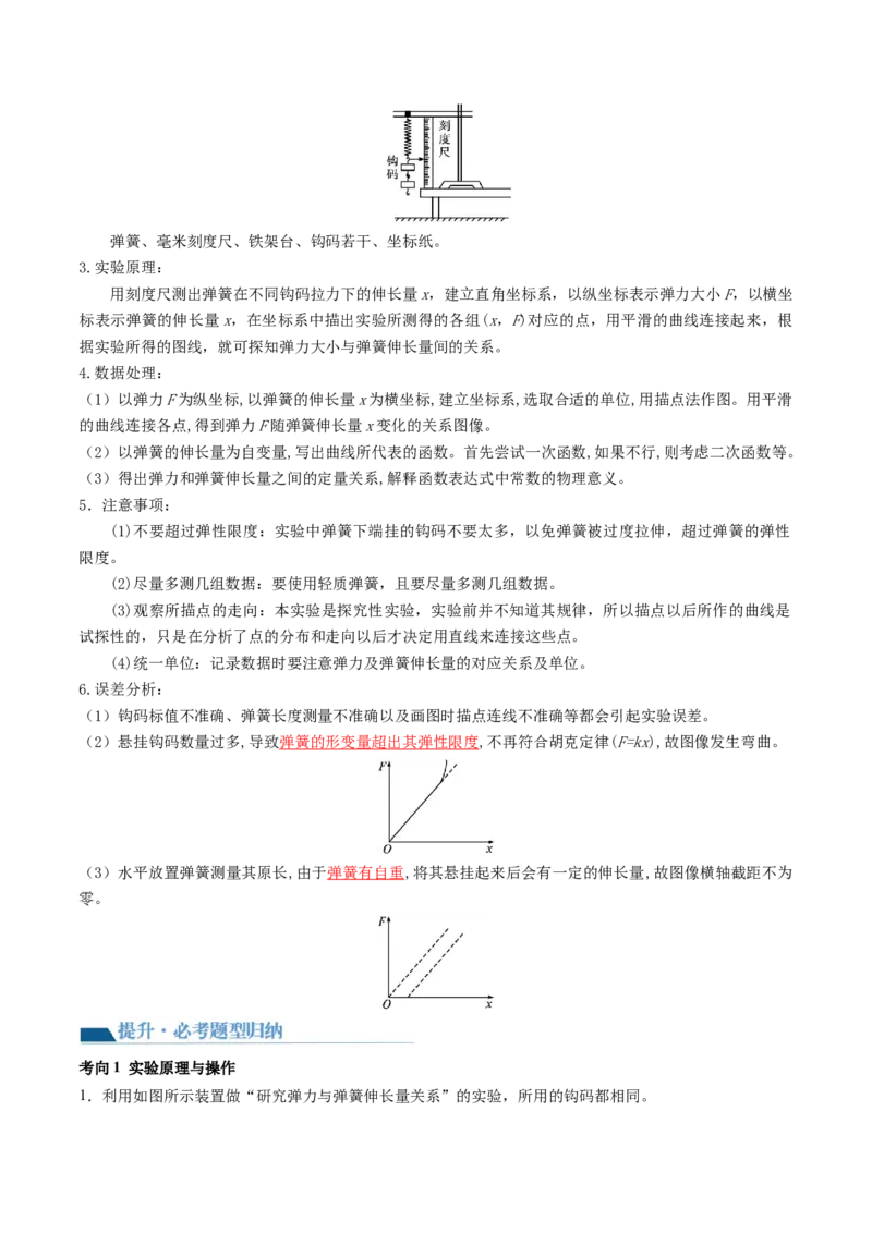 第10讲探究弹簧弹力与形变量的关系（讲义）（解析版）_4.2025物理总复习_2024年新高考资料_1.2024一轮复习_2024年高考物理一轮复习讲练测（新教材新高考）