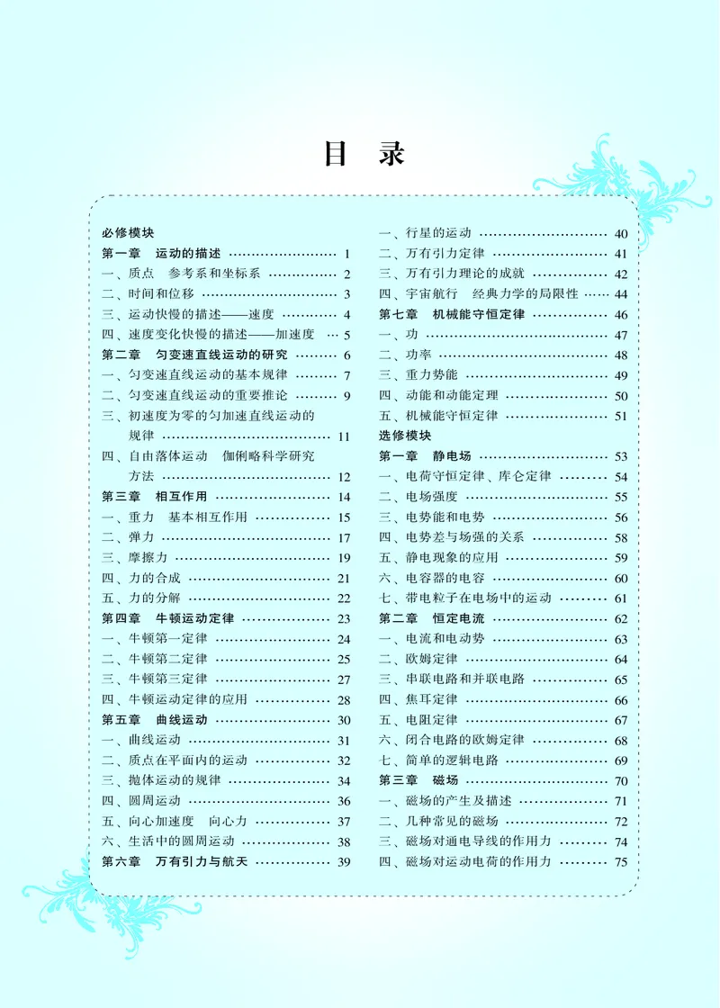 目录-高中物理公式、定理、定律图表（必修选修）_4.2025物理总复习_2023年新高复习资料_专项复习_高中物理公式、定理、定律图表（必修+选修）