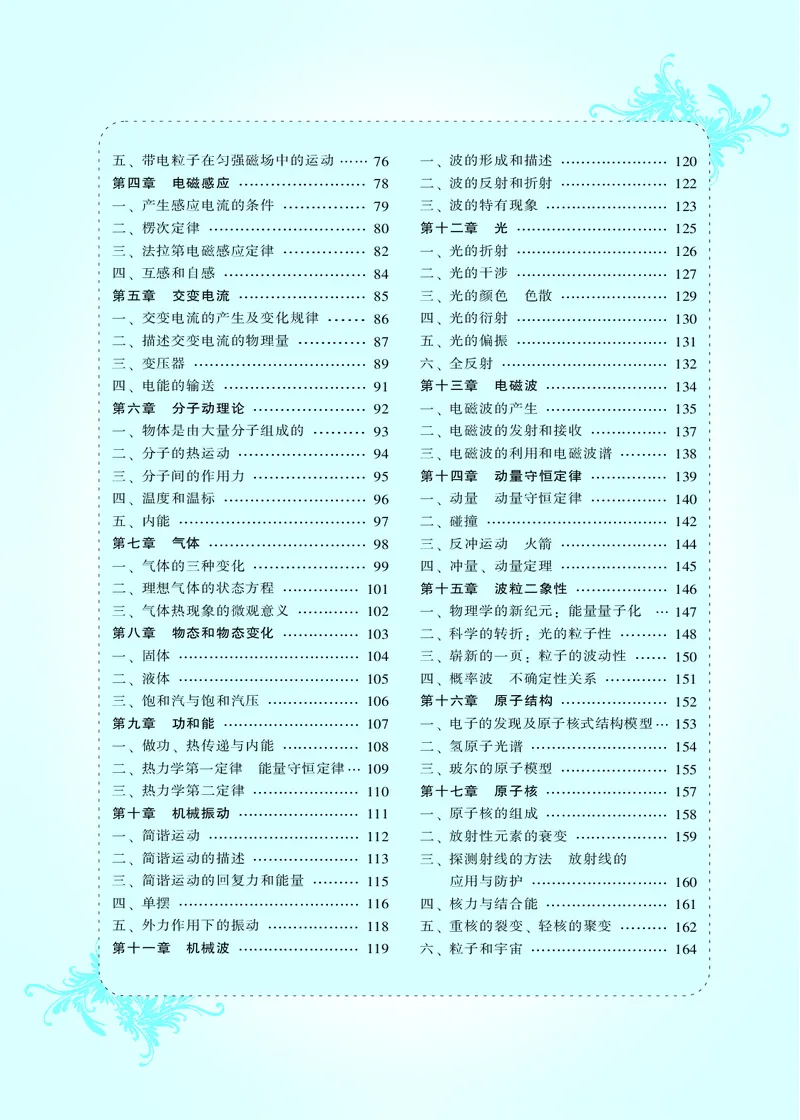 目录-高中物理公式、定理、定律图表（必修选修）_4.2025物理总复习_2023年新高复习资料_专项复习_高中物理公式、定理、定律图表（必修+选修）