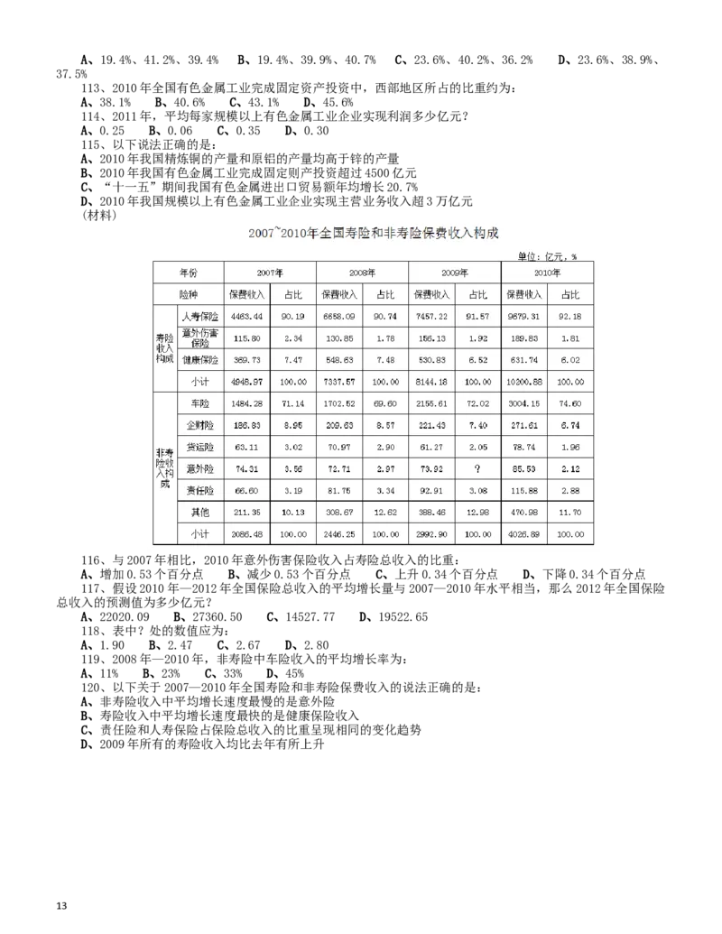 2014年0920新疆公务员考试《行测》真题_34省+国考真题_此文件夹为word版,不推荐使用_此word版为,不推荐使用_此word版为,不推荐使用_新疆公务员考试真题word版