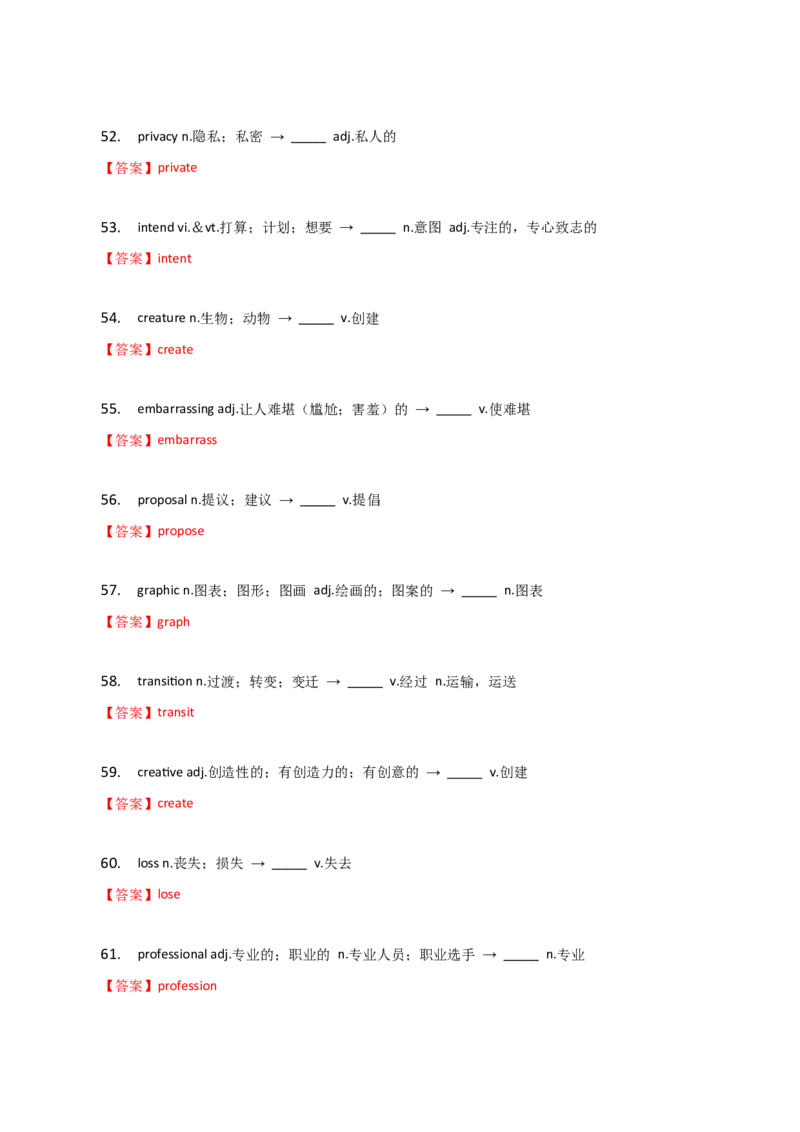 2023-2024学年高中语法专项练习单选100题-构词法-转化法-教师版_3.2025英语总复习_2024年新高考资料_3.2024专项复习_2023-2024学年高中语法专项练习单选100题