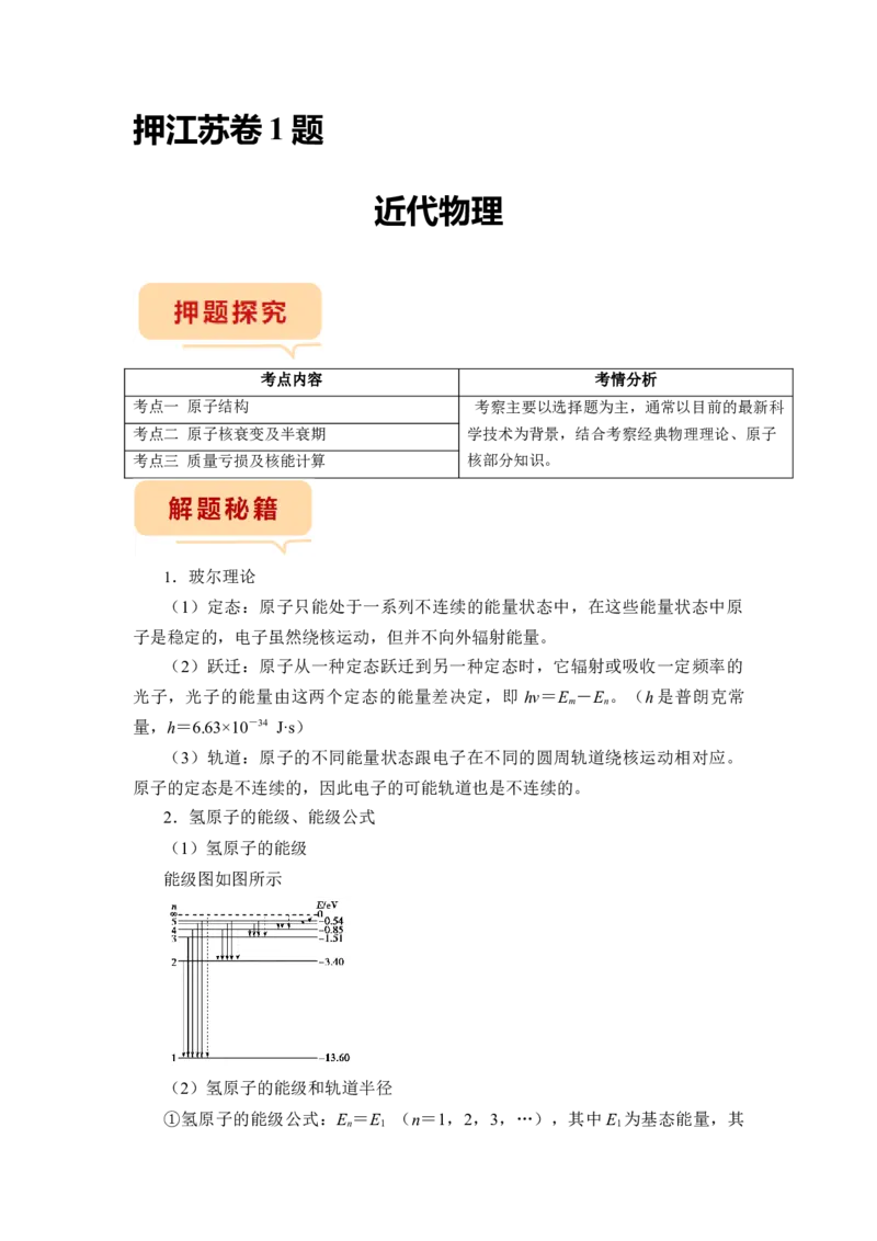 押江苏卷1题近代物理（原卷版）_4.2025物理总复习_2024年新高考资料_5.2024三轮冲刺_备战2024年高考物理临考题号押题（江苏卷）322751514