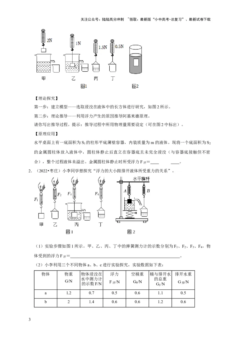 实验11探究浮力大小与排开液体所受重力的关系（原卷版）_02中考总复习（2026版更新中）_04-物理-中考总复习_2024年中考复习资料_二轮复习_（讲义+练习）2024年中考物理二轮题型专项复习