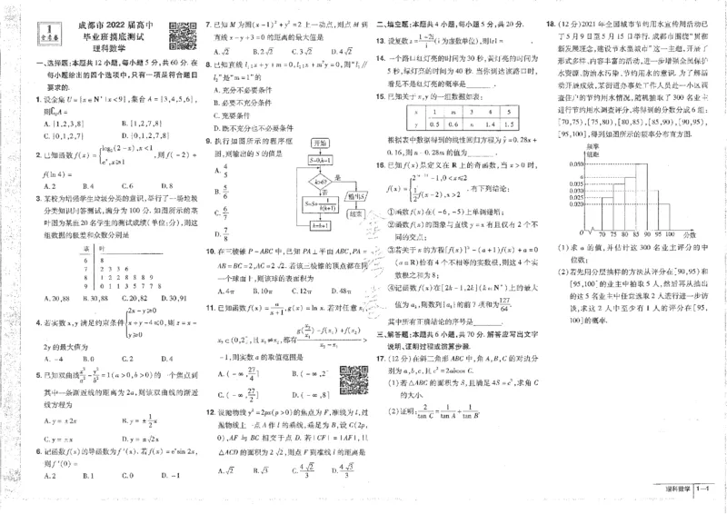 2023理科&mdash;金考卷45套_2.2025数学总复习_数学高考模拟题_2023年模拟题_老高考_理科数学&middot;全国甲卷2023金考卷