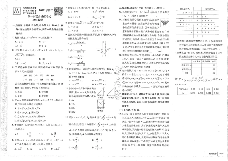 2023理科&mdash;金考卷45套_2.2025数学总复习_数学高考模拟题_2023年模拟题_老高考_理科数学&middot;全国甲卷2023金考卷