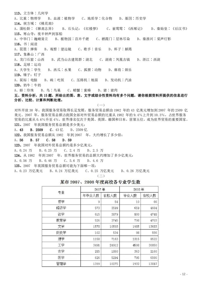 2009年广西省公务员考试《行测》卷_34省+国考真题_34省考+国考pdf版推荐用这个版本_34省行测+申论真题pdf推荐用这个版本_广西公务员考试真题pdf版_题目