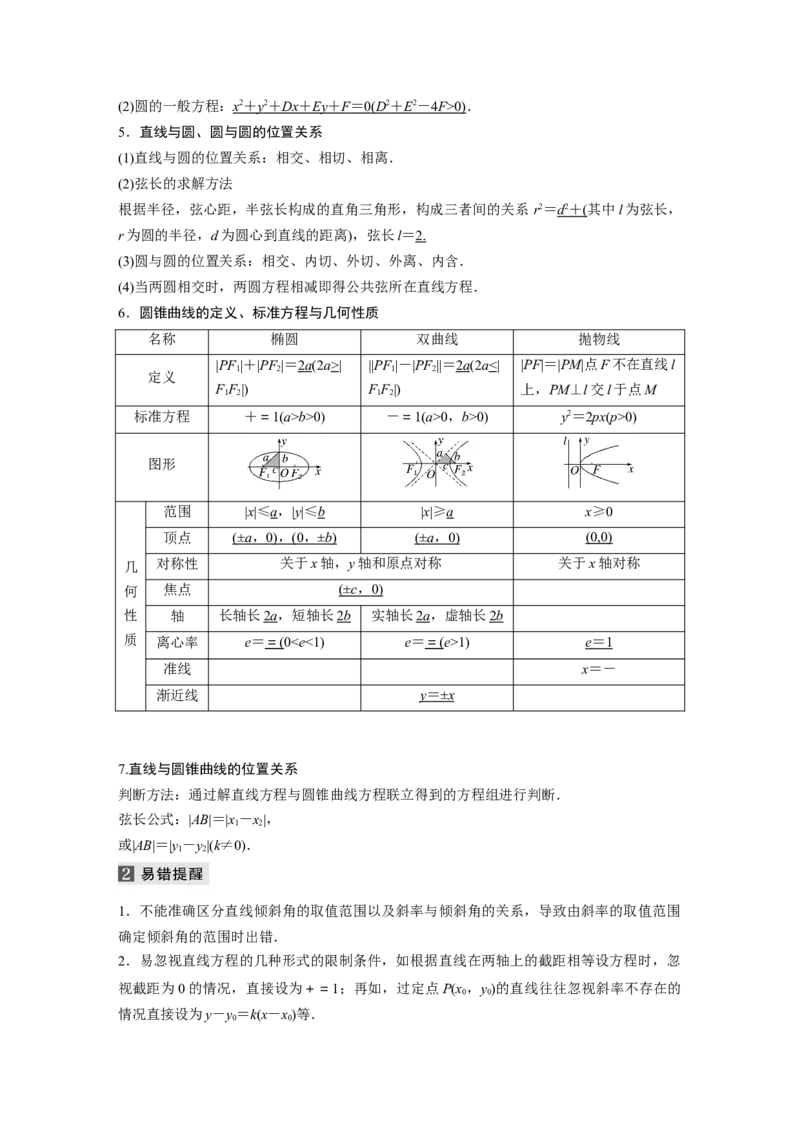 2023年高考数学二轮复习(新高考版)第2部分考前回扣　回扣7　解析几何_2.2025数学总复习_2023年新高考资料_二轮复习_2023年高考数学二轮复习讲义+课件（新高考版）