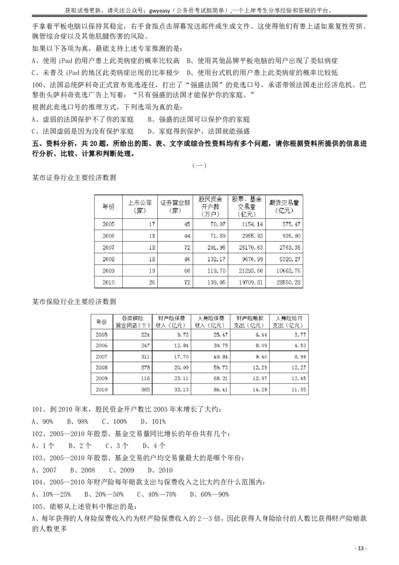 2012年421公务员联考《行测》（山西、辽宁、黑龙江、福建、湖北、湖南、广西、海南、四川、重庆、云南、西藏、陕西、青海、宁夏、新疆、甘肃）_34省+国考真题_题目