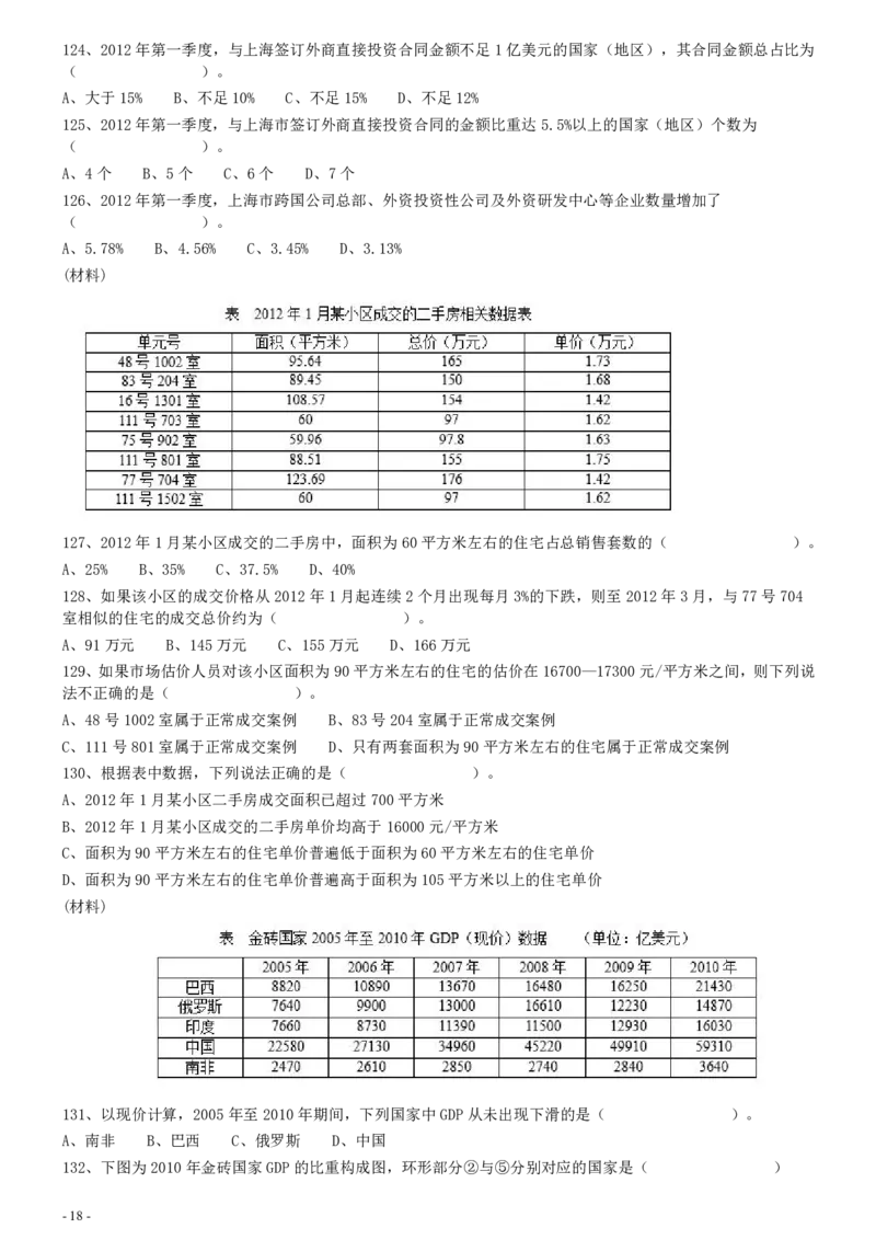 2013年上海公务员考试《行测》真题（A卷）_34省+国考真题_34省考+国考pdf版推荐用这个版本_34省行测+申论真题pdf推荐用这个版本_上海公务员考试真题pdf版_题目