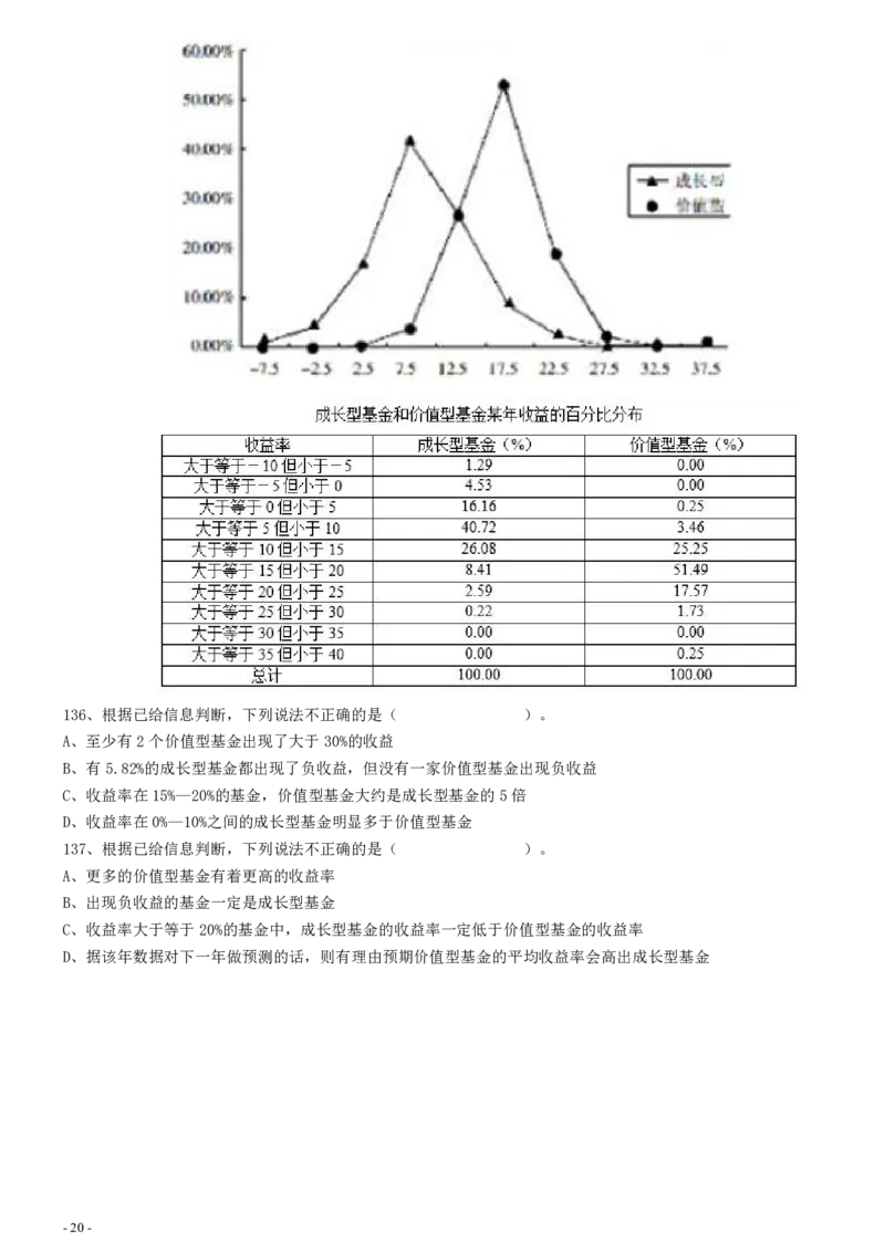 2013年上海公务员考试《行测》真题（A卷）_34省+国考真题_34省考+国考pdf版推荐用这个版本_34省行测+申论真题pdf推荐用这个版本_上海公务员考试真题pdf版_题目