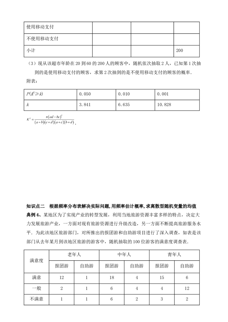 2025高考总复习专项复习--概率专题三（含解析）_2.2025数学总复习_2025年新高考资料_专项复习_2025高考总复习专项复习之概率专题（完结）