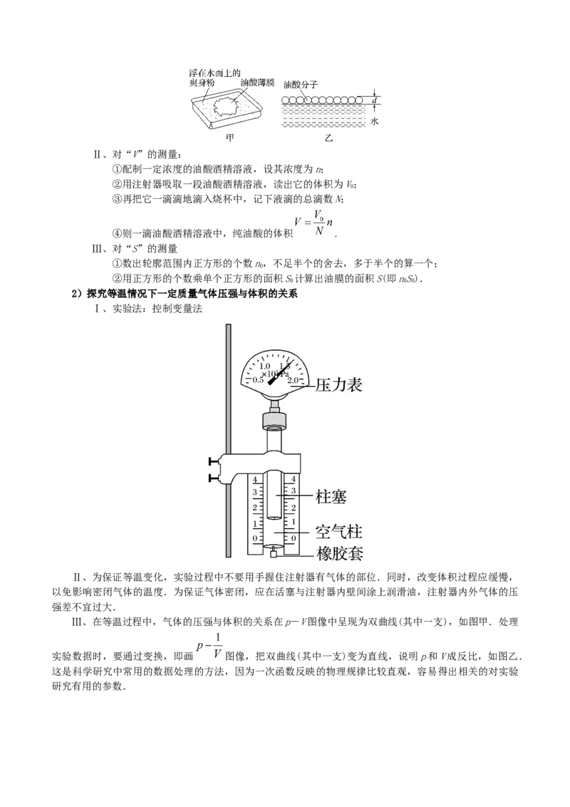 专题21热学和光学实验（讲义）（原卷版）_4.2025物理总复习_2024年新高考资料_2.2024二轮复习_2024年高考物理二轮复习讲练测（新教材新高考）