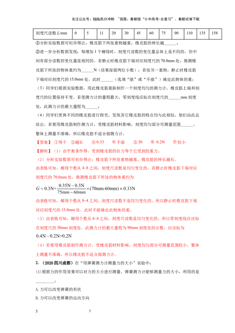 必考实验06.用弹簧测力计测量力（解析版）_02中考总复习（2026版更新中）_04-物理-中考总复习_2025年中考复习资料_2025年物理中考二轮复习21个必考12个常考实验三题型新考法专项精练