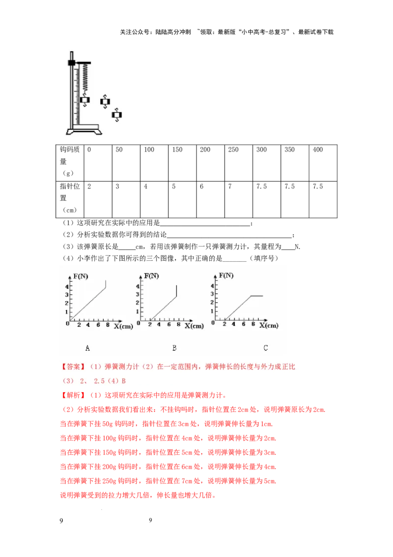 必考实验06.用弹簧测力计测量力（解析版）_02中考总复习（2026版更新中）_04-物理-中考总复习_2025年中考复习资料_2025年物理中考二轮复习21个必考12个常考实验三题型新考法专项精练
