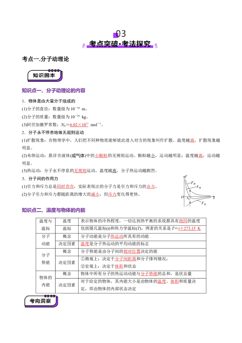 第63讲热学基础（讲义）（解析版）_4.2025物理总复习_2025年新高考资料_一轮复习_2025年高考物理一轮复习讲练测（新教材新高考）