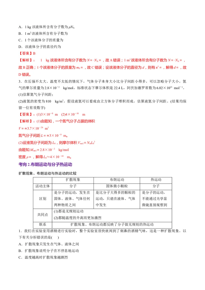 第63讲热学基础（讲义）（解析版）_4.2025物理总复习_2025年新高考资料_一轮复习_2025年高考物理一轮复习讲练测（新教材新高考）