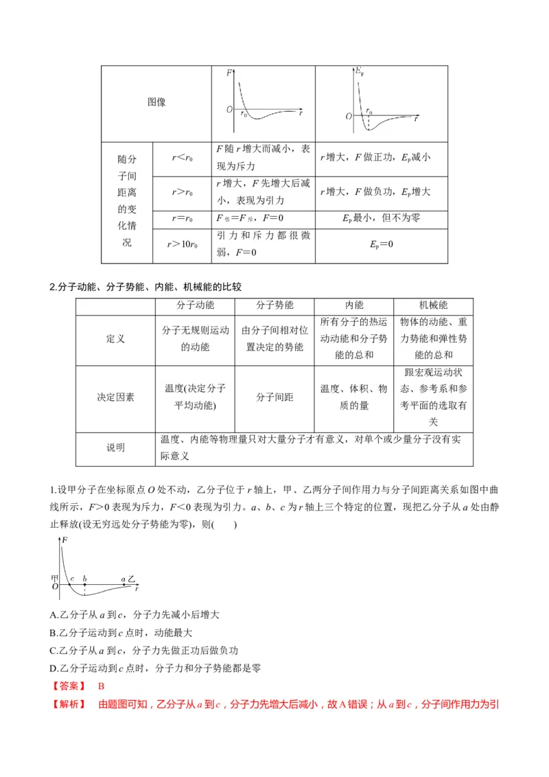 第63讲热学基础（讲义）（解析版）_4.2025物理总复习_2025年新高考资料_一轮复习_2025年高考物理一轮复习讲练测（新教材新高考）