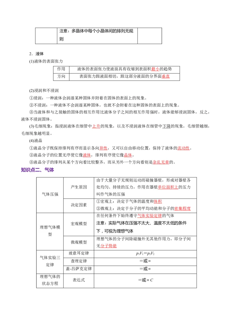第63讲热学基础（讲义）（解析版）_4.2025物理总复习_2025年新高考资料_一轮复习_2025年高考物理一轮复习讲练测（新教材新高考）