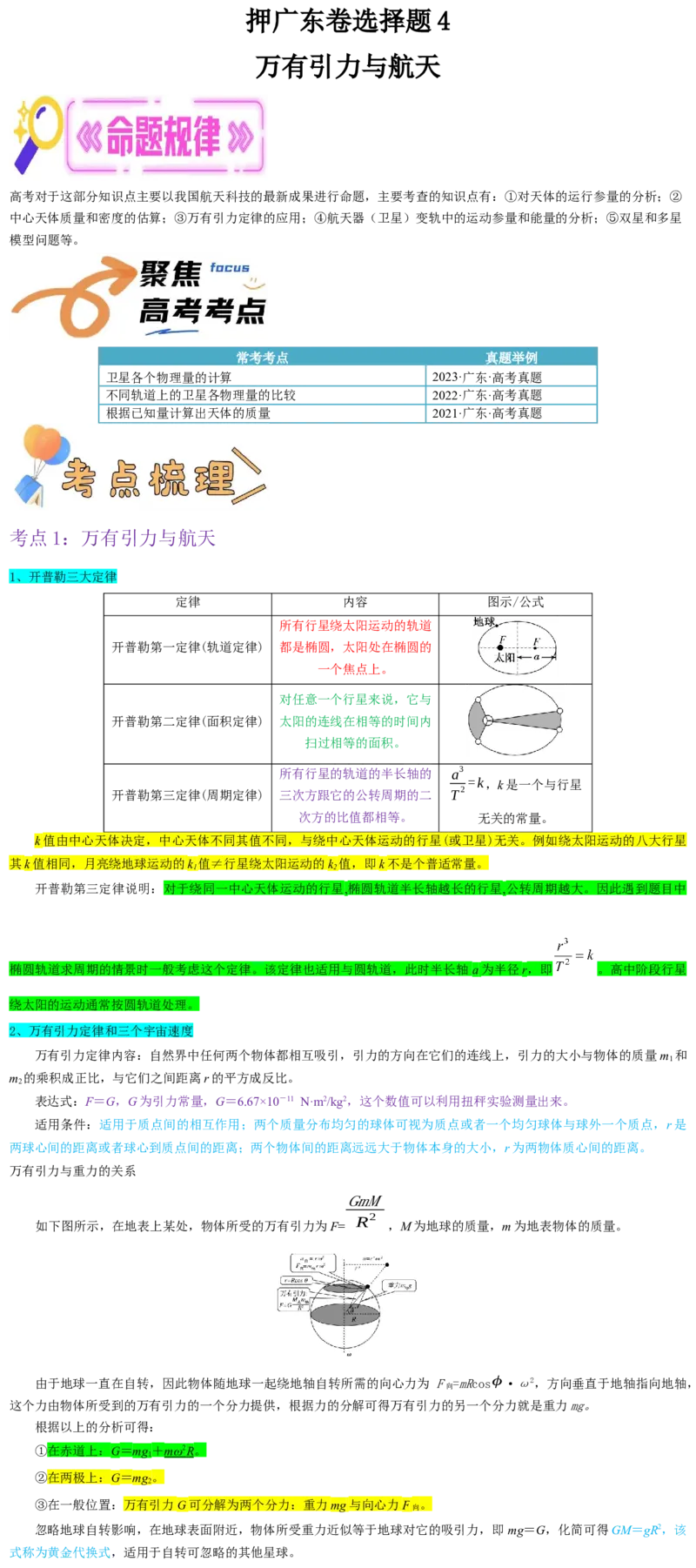 押广东卷选择题4万有引力与航天（解析版）_4.2025物理总复习_2024年新高考资料_5.2024三轮冲刺_备战2024年高考物理临考题号押题（广东专用）324210116