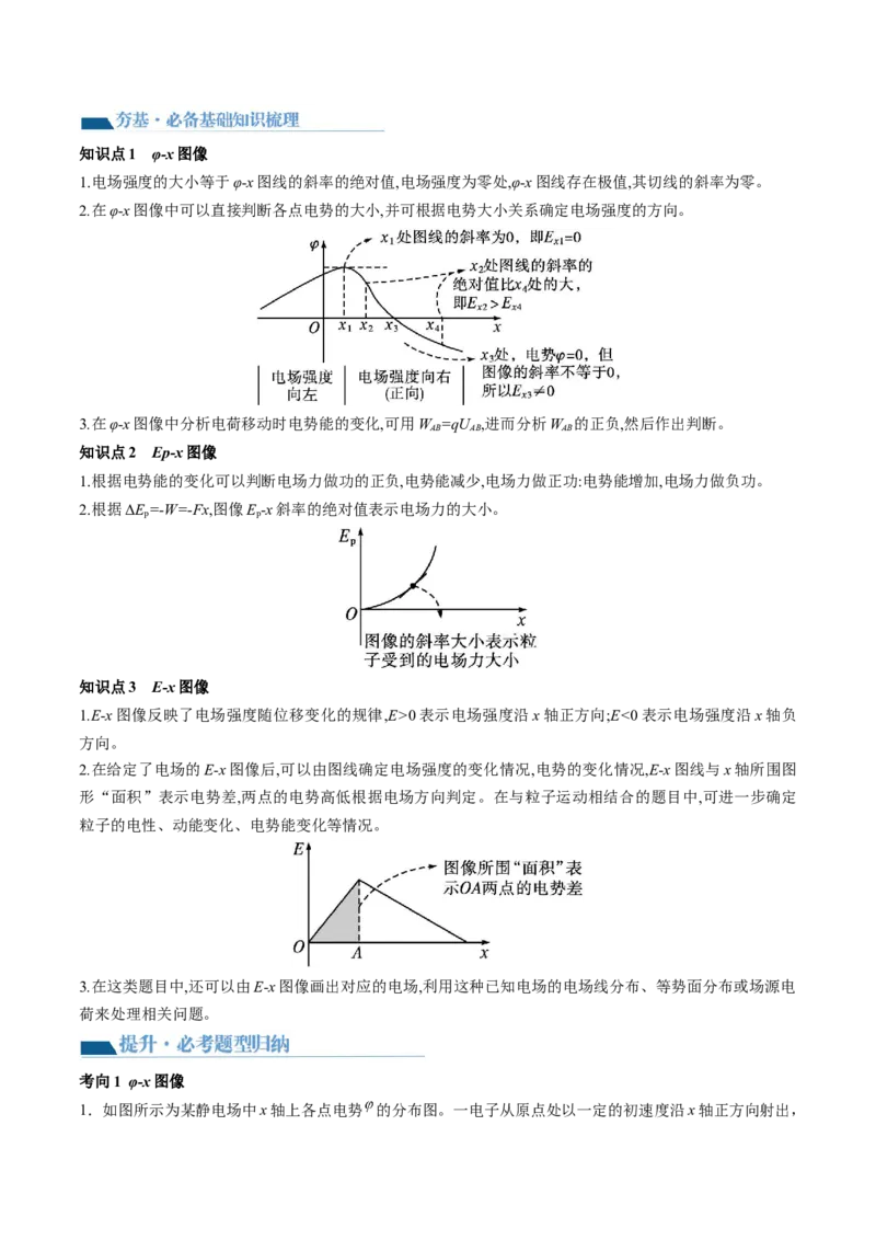 第38讲静电能的性质（讲义）（原卷版）_4.2025物理总复习_2024年新高考资料_1.2024一轮复习_2024年高考物理一轮复习讲练测（新教材新高考）_第38讲静电能的性质（讲义）