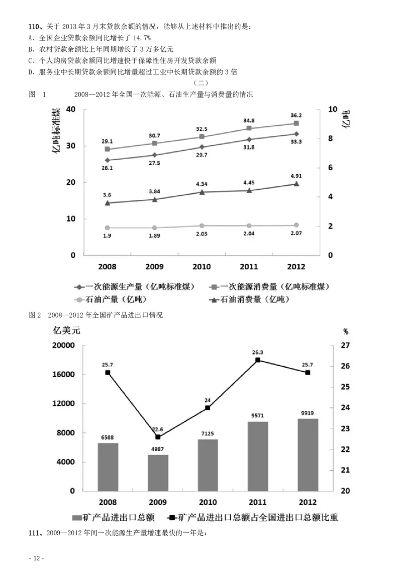 2014年412联考《行测》真题（湖北卷）_34省+国考真题_34省考+国考pdf版推荐用这个版本_34省行测+申论真题pdf推荐用这个版本_湖北公务员考试真题pdf版_题目