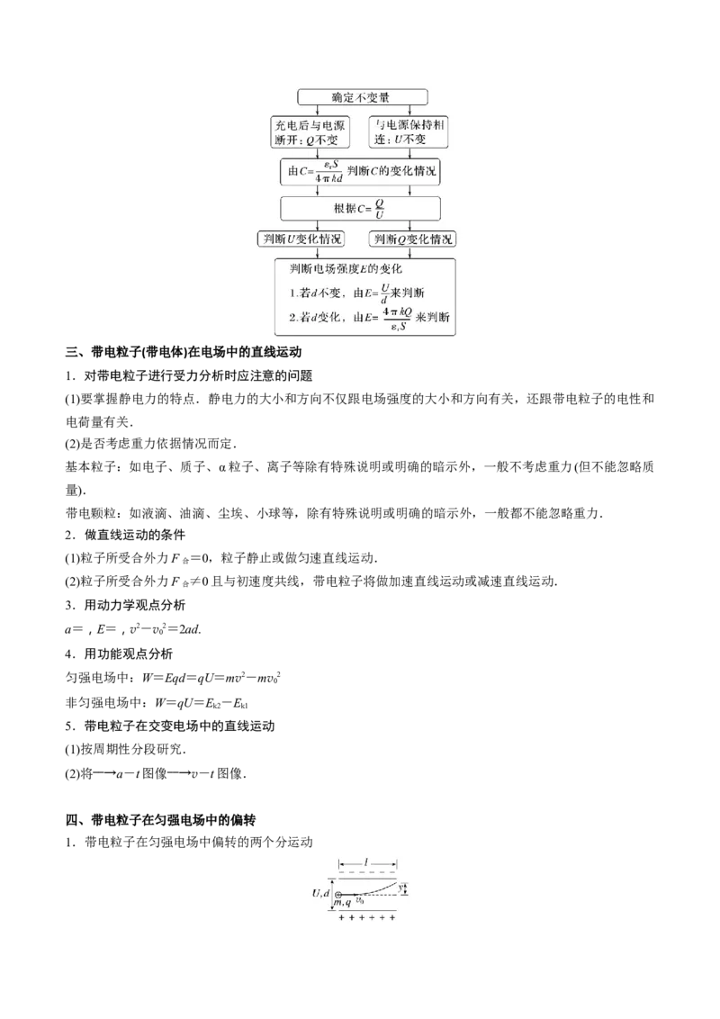 专题15电容器、带电粒子的运动（解析版）_4.2025物理总复习_2025年新高考资料_专项复习_备战2025年高考物理真题题源解密（新高考通用）（完结）