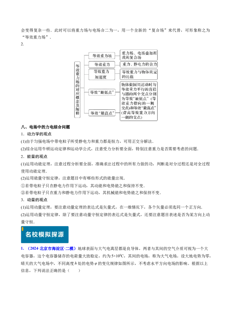 专题15电容器、带电粒子的运动（解析版）_4.2025物理总复习_2025年新高考资料_专项复习_备战2025年高考物理真题题源解密（新高考通用）（完结）