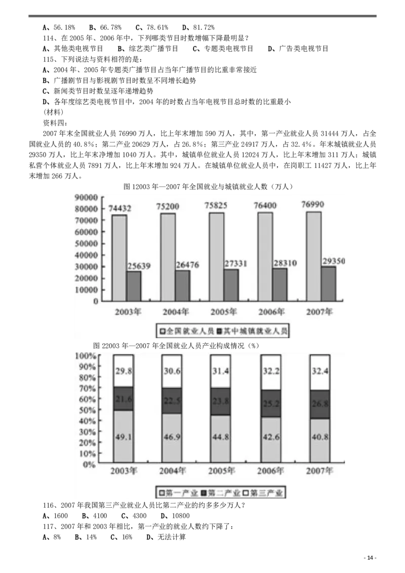 2009年0426西藏公务员考试《行测》真题_34省+国考真题_34省考+国考pdf版推荐用这个版本_34省行测+申论真题pdf推荐用这个版本_西藏公务员考试真题&mdash;&mdash;行测09-19_题目