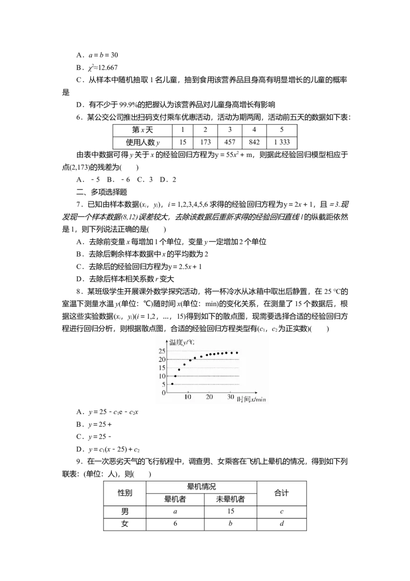 2025届高中数学一轮复习练习：第十章限时跟踪检测(六十一)　成对数据的统计分析（含解析）_2.2025数学总复习_2025年新高考资料_一轮复习